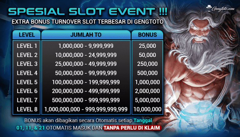 Gengtoto: Situs Judi BandarOnline • Gengtogel176